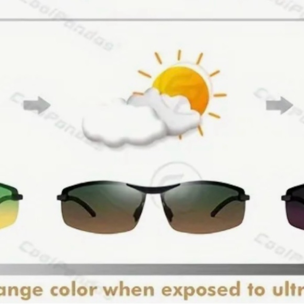 Photochromic Sunglasses - Black and Green - Picture 3 of 12